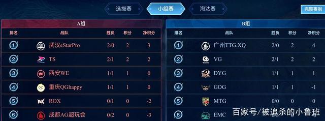 功奠定了基 功奠定了基